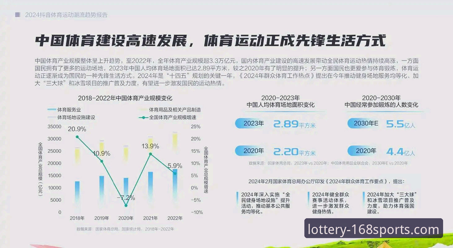 168彩票平台SPORTS最新版v2.2.0发布：功能升级与行业趋势解读